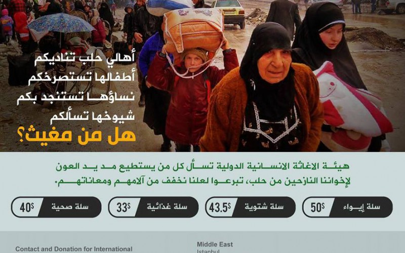 #أغيثوا_نازحي_حلب