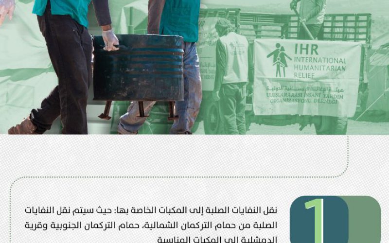 مشروع صحتنا بنظافة بيئتنا