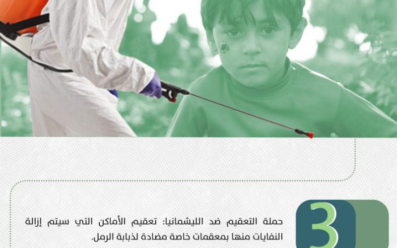 مشروع صحتنا بنظافة بيئتنا
