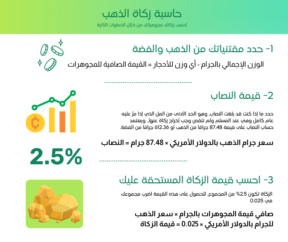Arabic Zakat Gold Wide