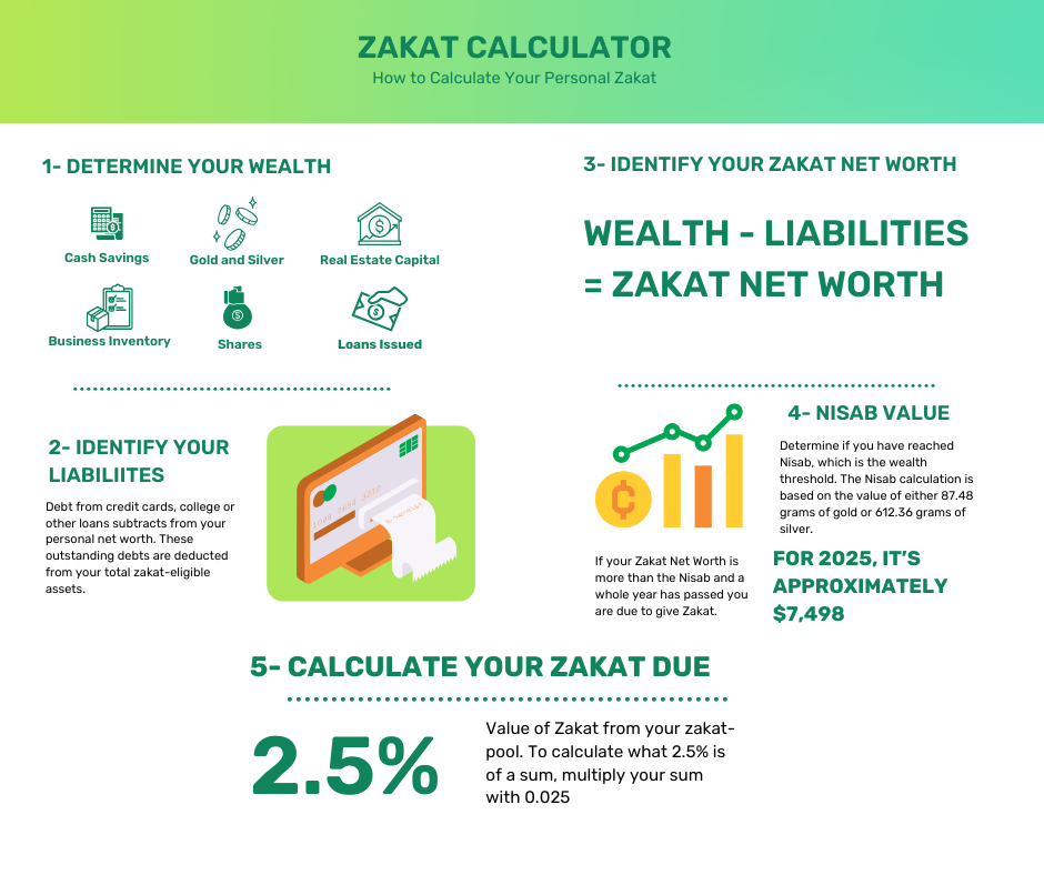 Zakat Calculator Wide-Revised