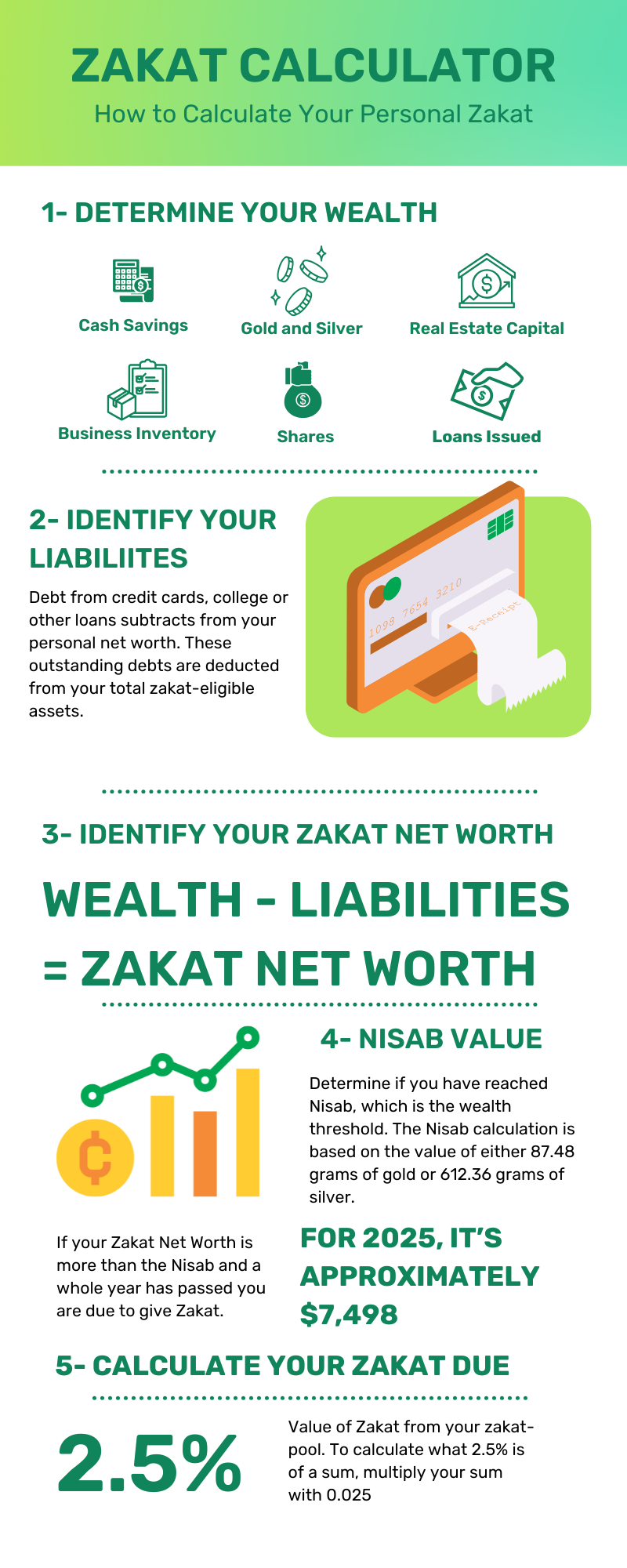 Zakat Calculator long-revised